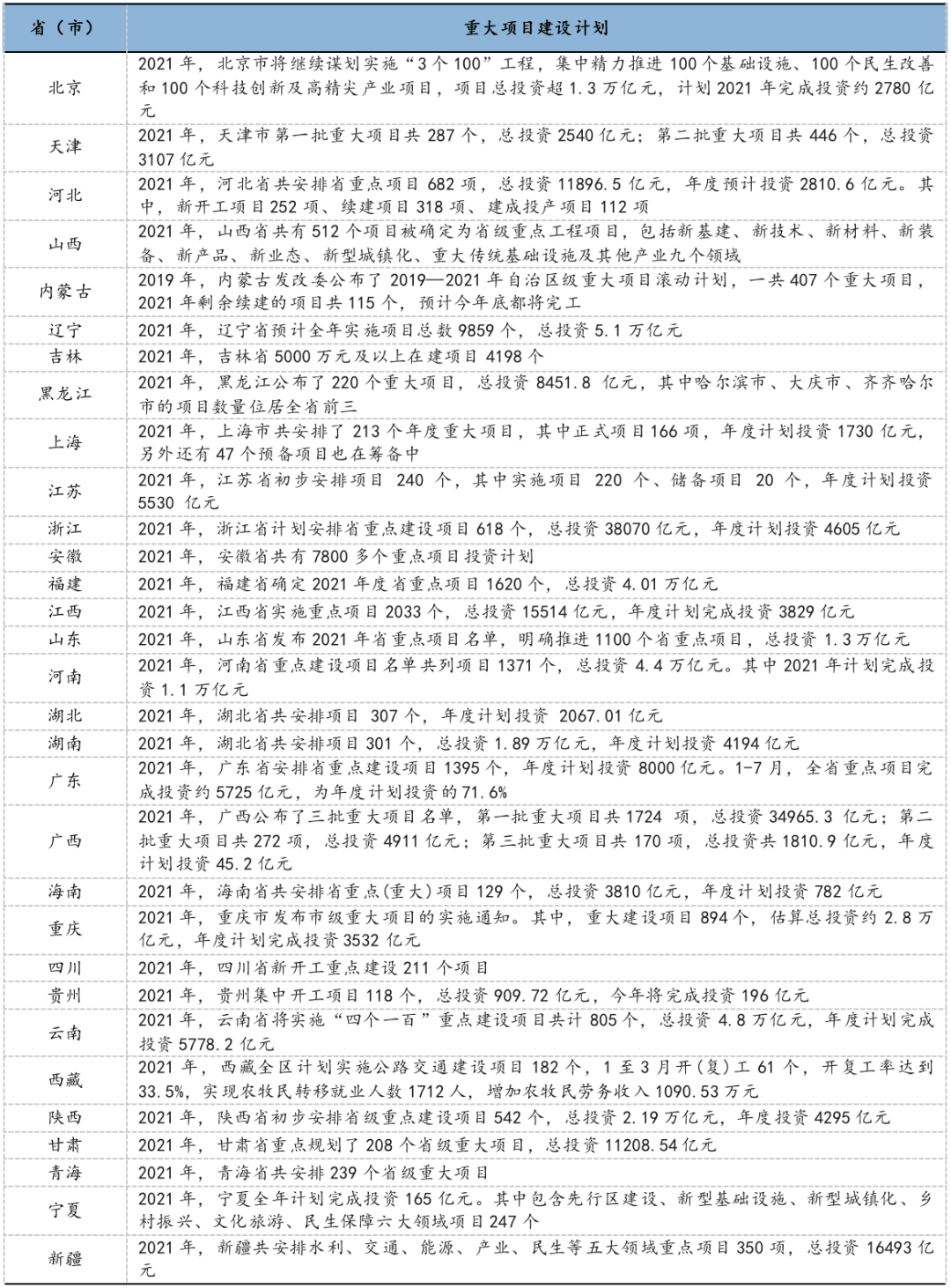 黄大仙三肖三码必中三,定性说明评估_投资版72.734