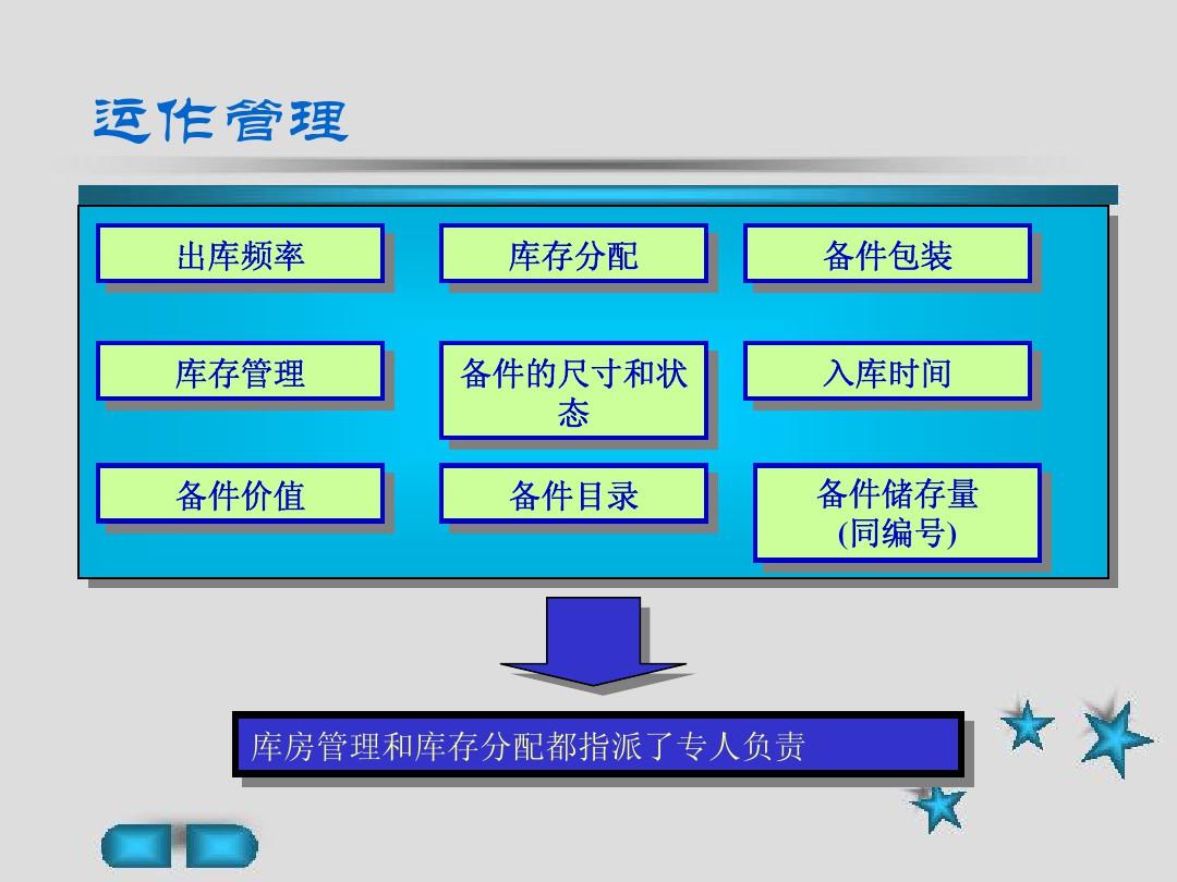 2024年12月15日 第29页