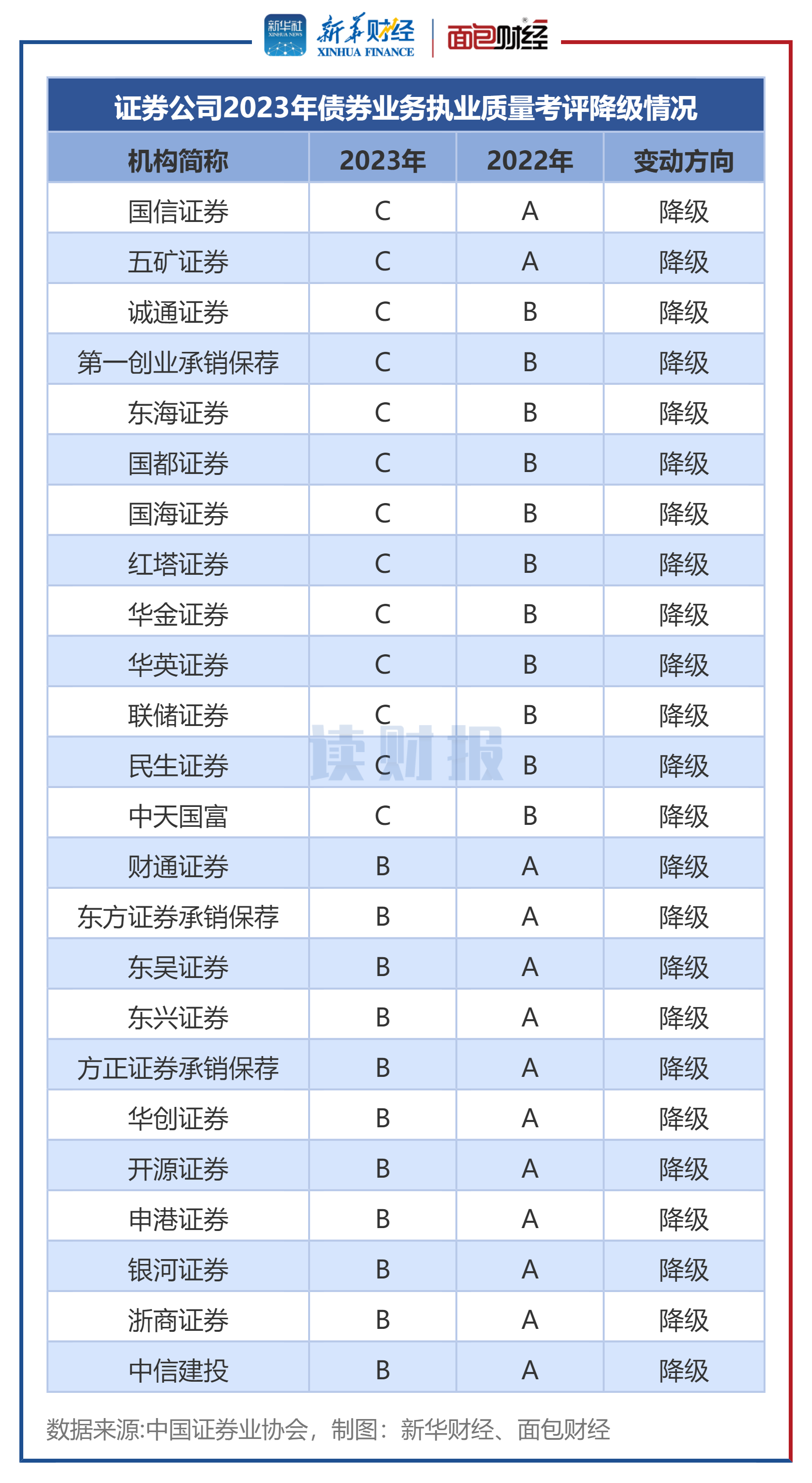 2024新澳最精准资料,适用性执行方案_顶级版56.176