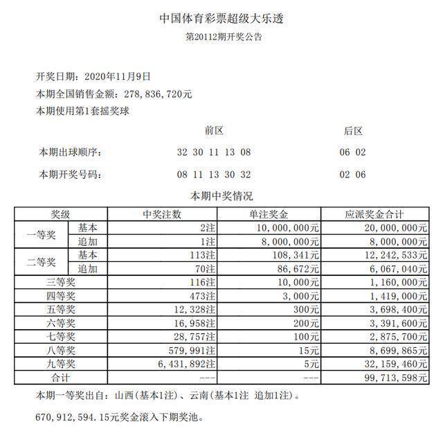 新澳门最新开奖结果查询第30期,权威研究解释定义_QHD21.993