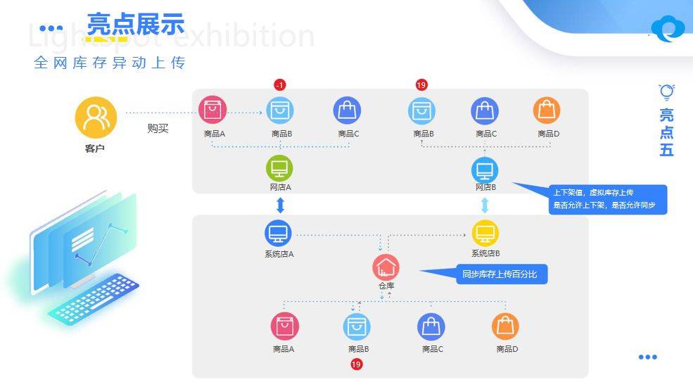 2024管家婆一肖一特,灵活性执行计划_旗舰版46.503