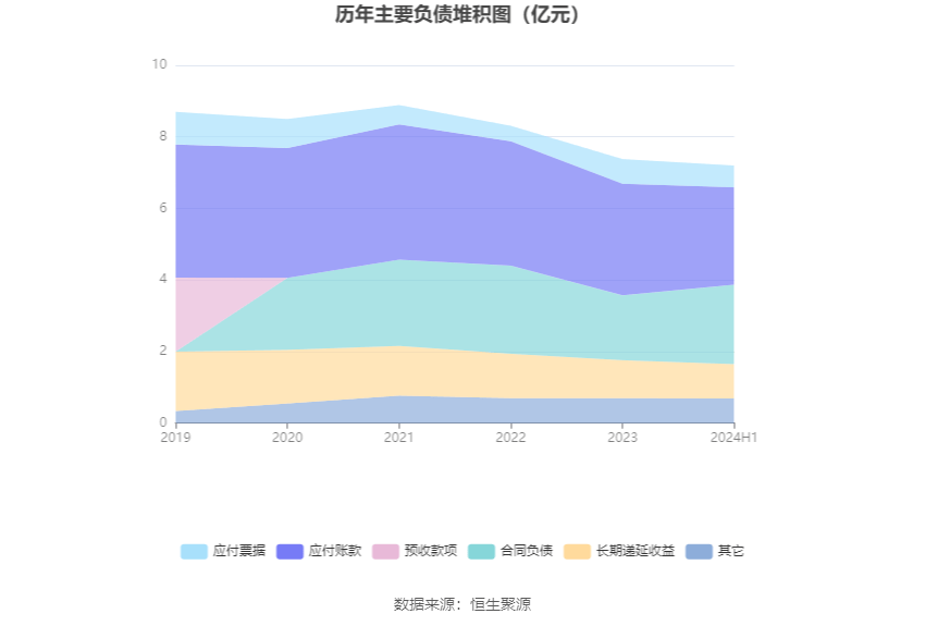 2024香港今期开奖号码,数据导向方案设计_专家版37.774