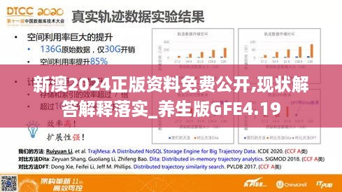 新澳大众网免费资料网,持久性方案解析_UHD版18.267