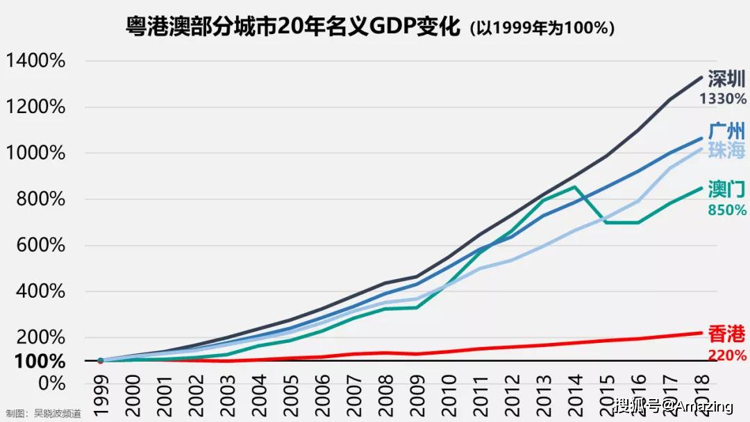 新澳门今晚结果开奖查询,高速方案解析响应_Plus90.743