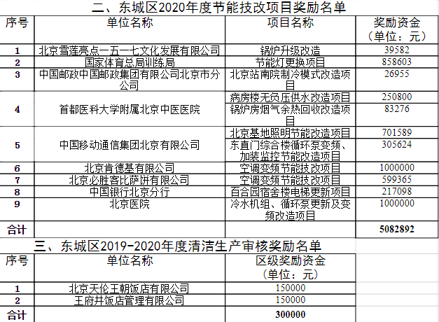 云设计 第123页