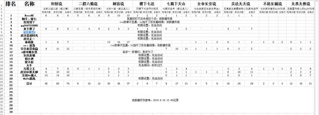 新澳精准资料大全,实地数据验证设计_体验版90.572