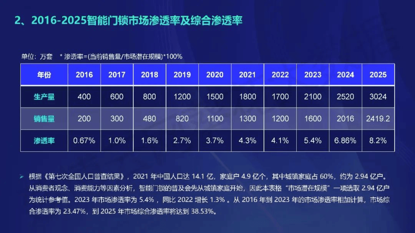 新奥门正版资料最新版本更新内容,适用设计策略_T99.818