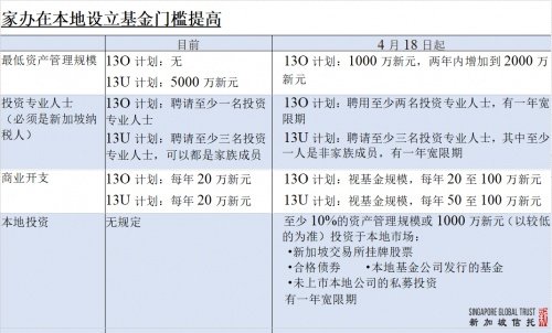 漫雪独思 第18页