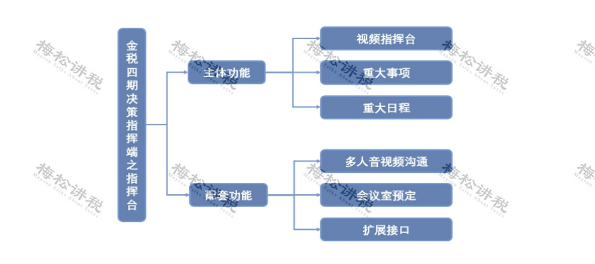 三期必出一期三期资料,战略性方案优化_CT75.98