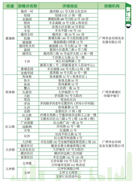 港彩二四六天天开奖结果,社会责任方案执行_UHD版71.342