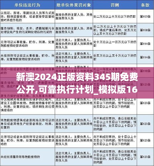 新澳2024年最新版资料,灵活执行策略_交互版90.571