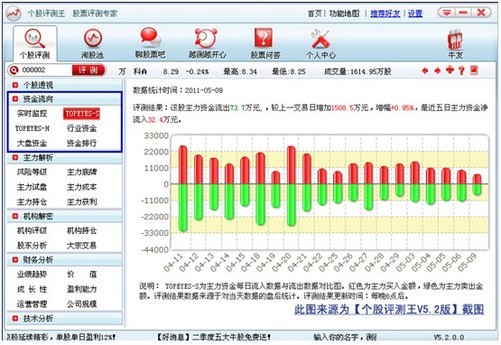 王中王心水王中王免费资料一,实地执行数据分析_YE版53.839