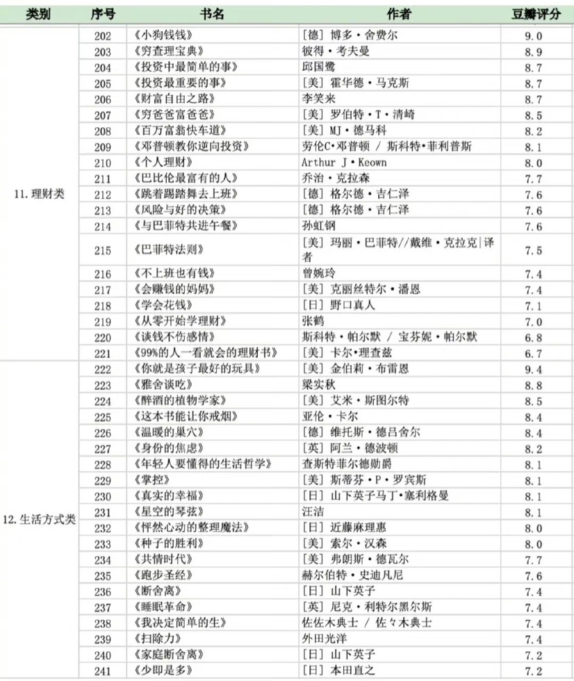 香港二四六开奖免费,经典分析说明_扩展版74.257