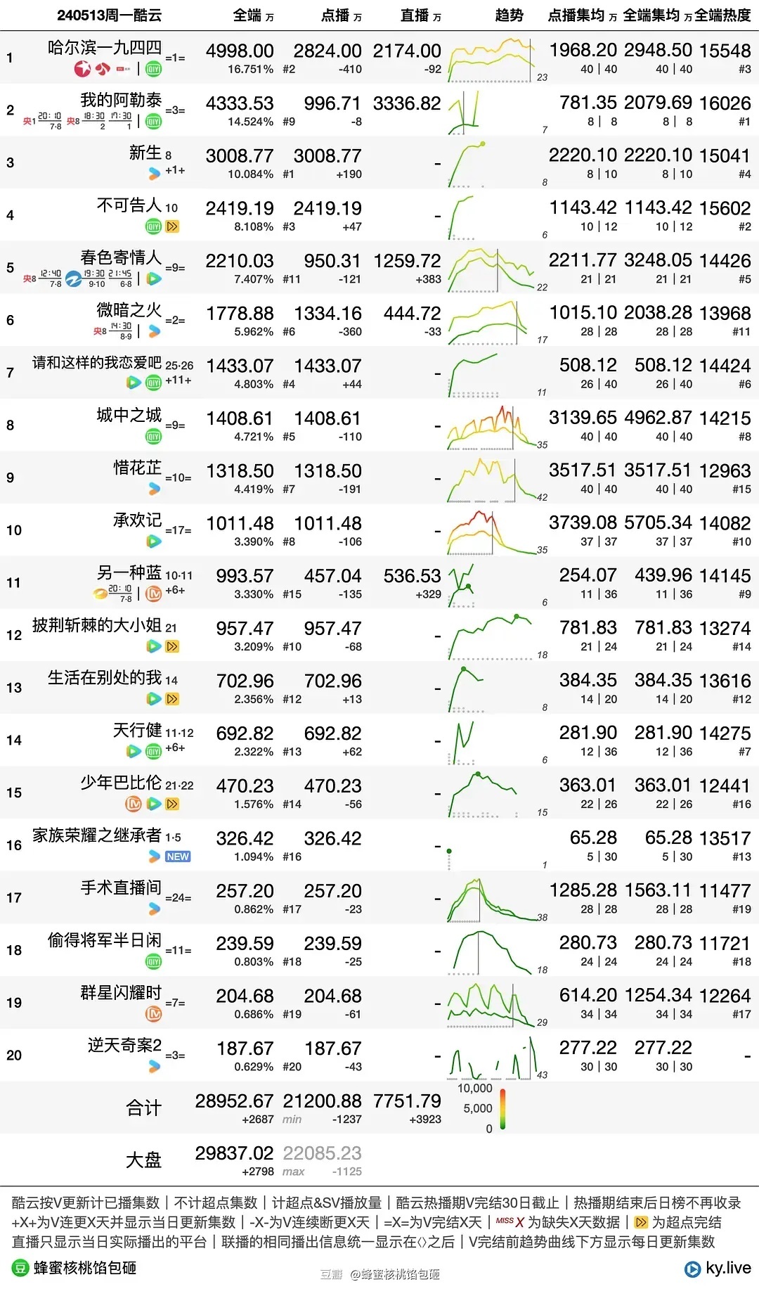 新澳新澳门正版资料,实地考察分析数据_LT62.868