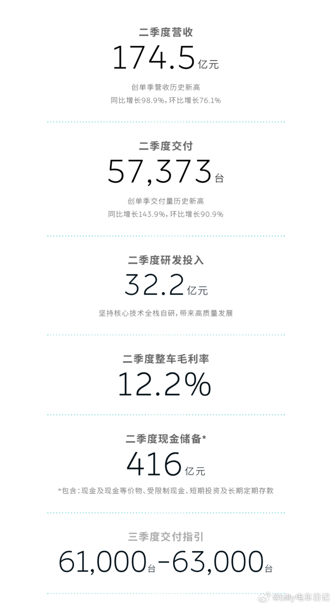 新址二四六天天彩资料246,数据决策执行_Harmony57.96