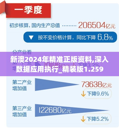 2024新澳精准免费资料,精准分析实施步骤_标配版71.738