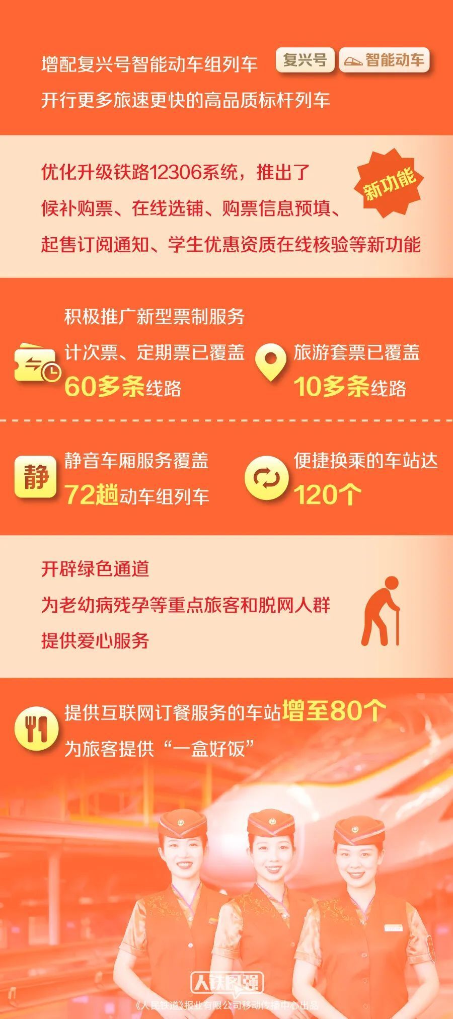 白小姐三肖三期免费开奖,高速响应执行计划_UHD款96.557