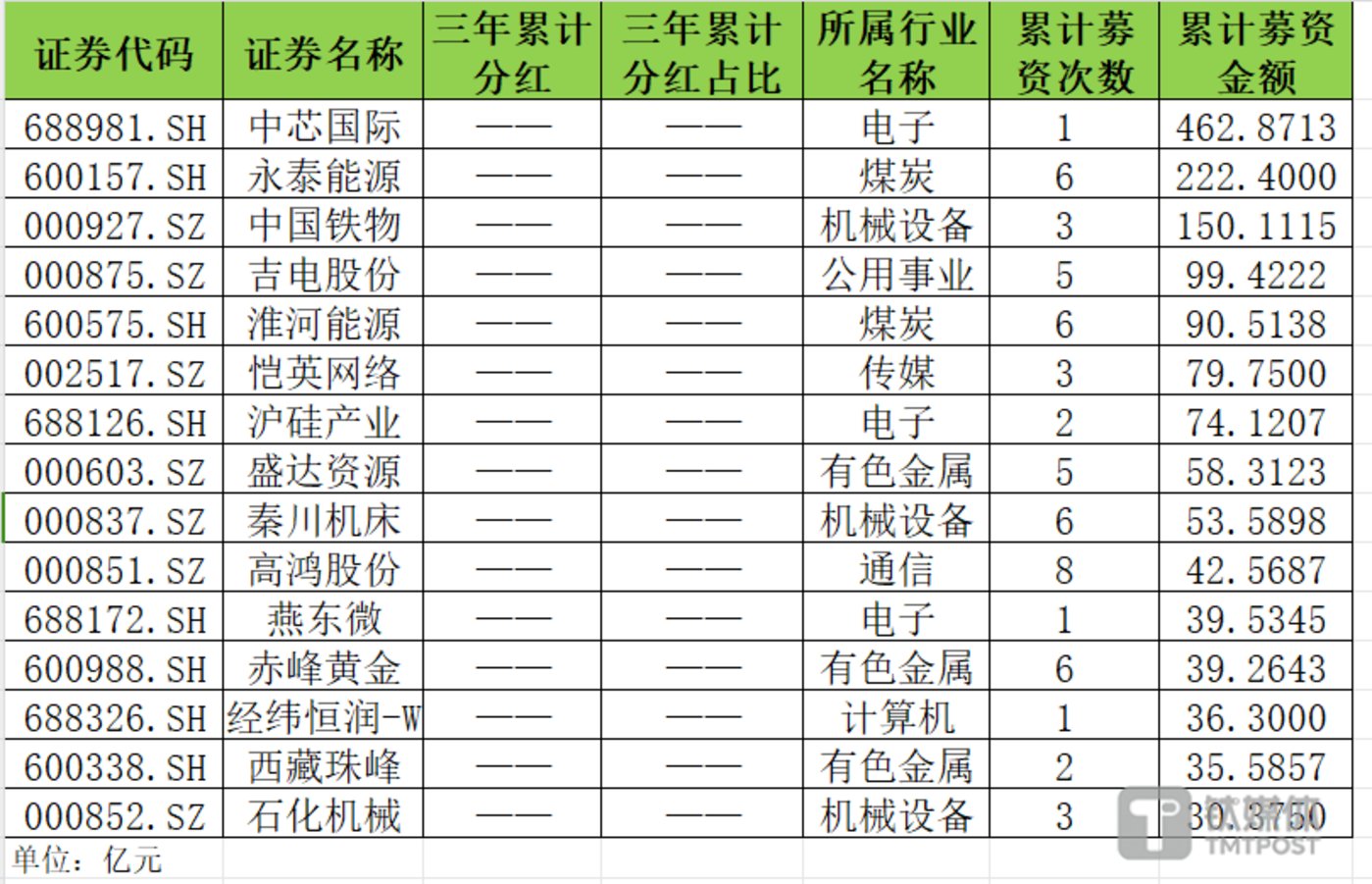 黄大仙三肖三码必中三,项目管理推进方案_娱乐版29.205