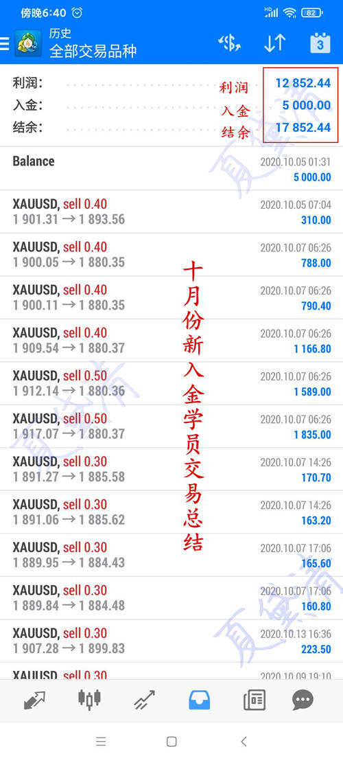 新澳门今期开奖结果查询表图片,快速解答方案解析_Max60.902