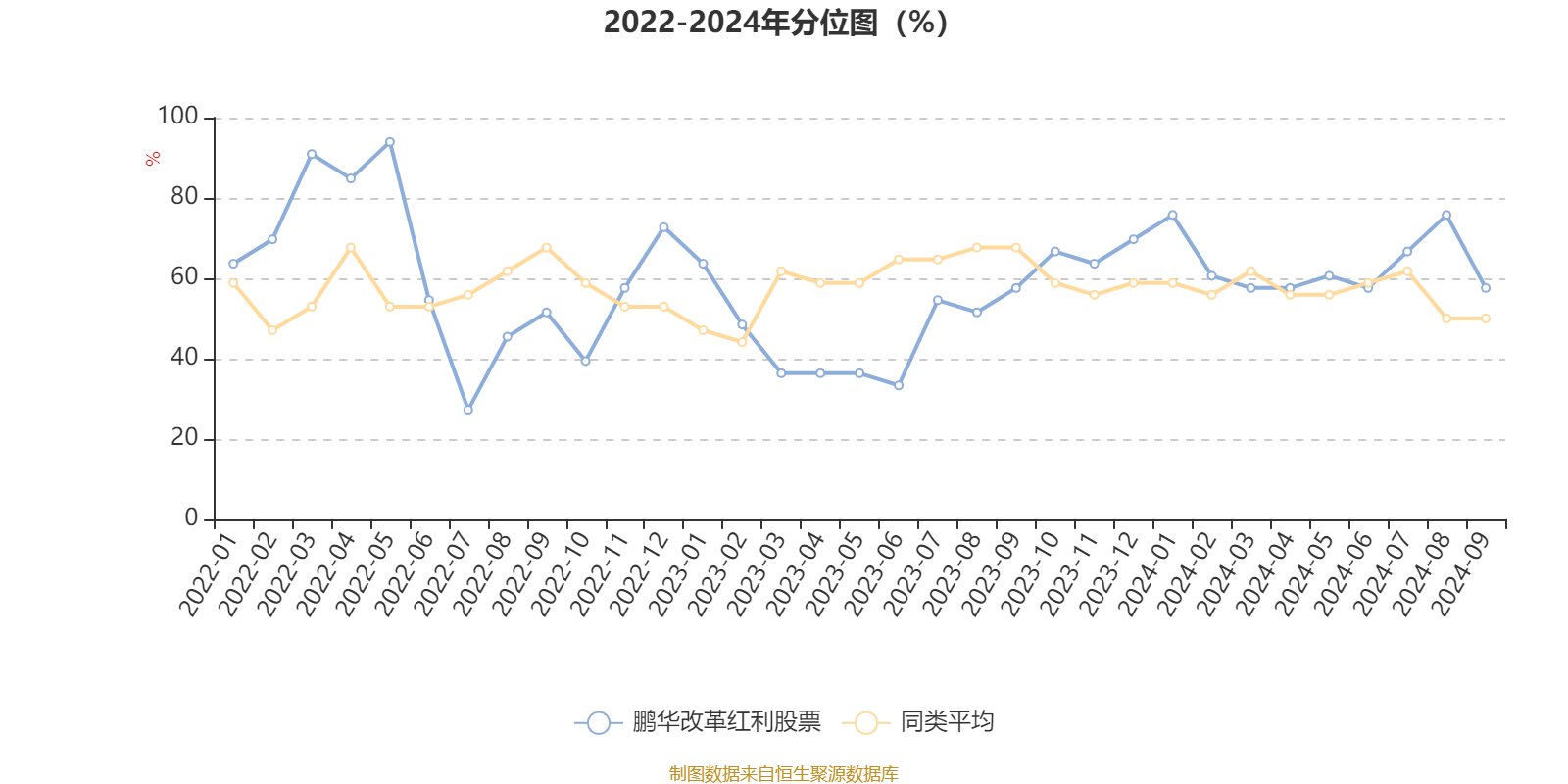 新澳精准资料大全免费,实效设计方案_特别款64.13