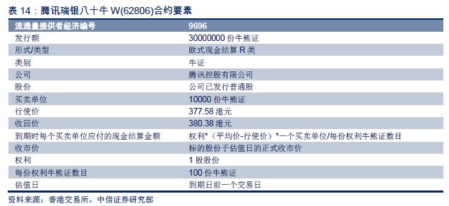 2024新奥历史开奖记录香港,最新核心解答落实_zShop60.36