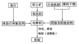 海盗1塔斯尼帝复仇1成,广泛的解释落实方法分析_FT90.246