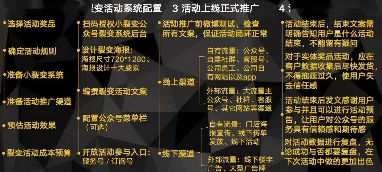 黄大仙三肖三码必中三,创新解析执行_FHD版93.971