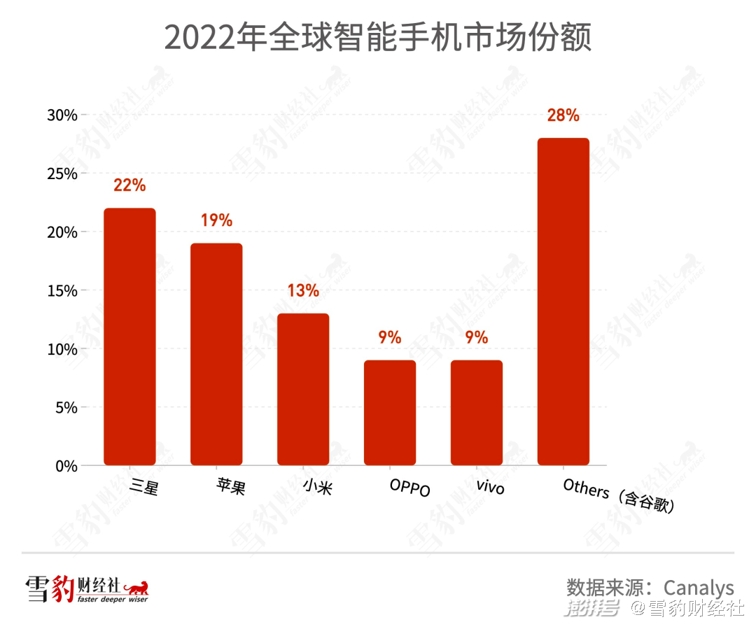 精准一肖100%准确精准的含义,精确数据解析说明_Pixel27.753