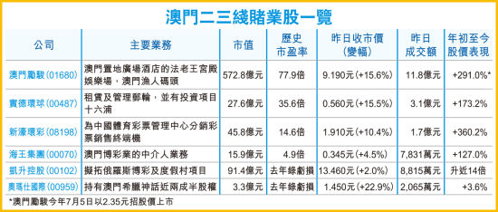 大众网官方澳门香港网,可靠计划执行策略_网页款41.363