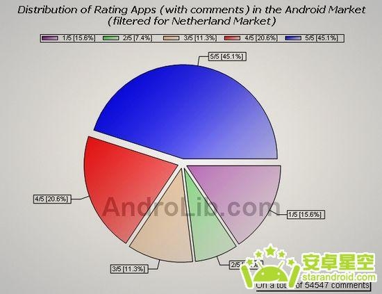 三期必出一期香港免费,实证数据解析说明_android40.418