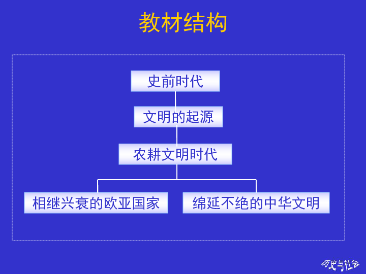 澳门六彩资料网站,社会责任方案执行_体验版17.539