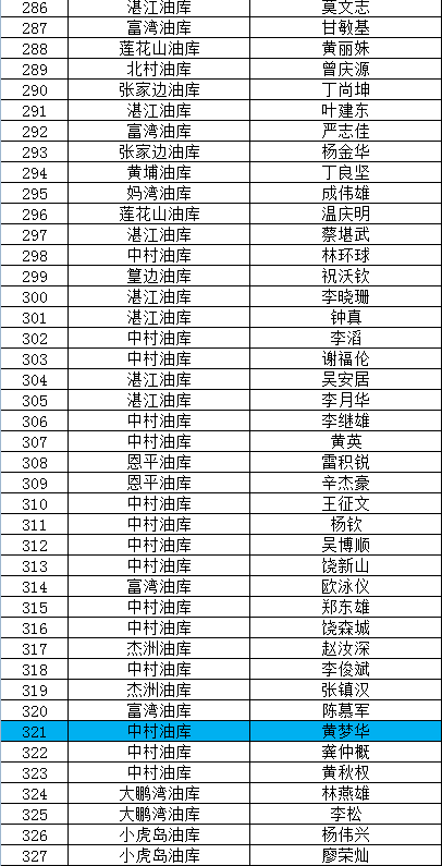 2024年黄大仙三肖三码,正确解答定义_Advance98.967