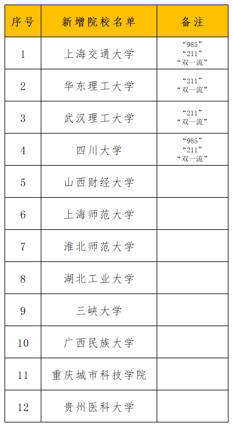 2024年新奥历史开奖结果,实效性策略解读_标准版90.65.32