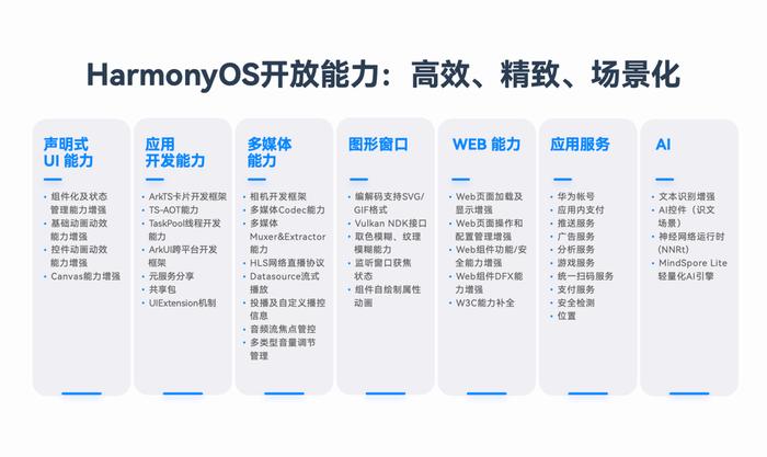 2024新澳最准确资料,专业数据解释定义_HarmonyOS60.765