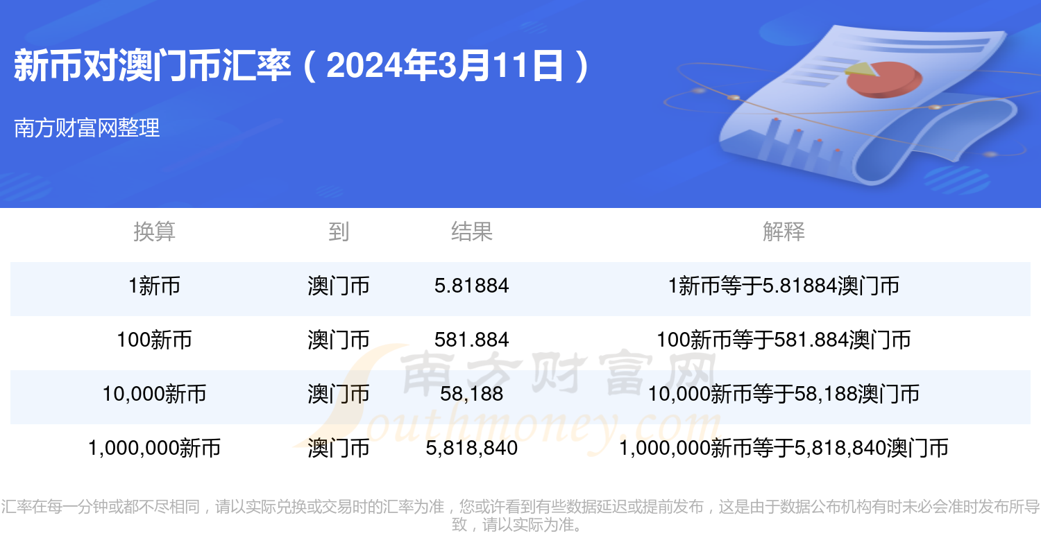 2024年新澳门的开奖记录,新兴技术推进策略_尊贵款74.952