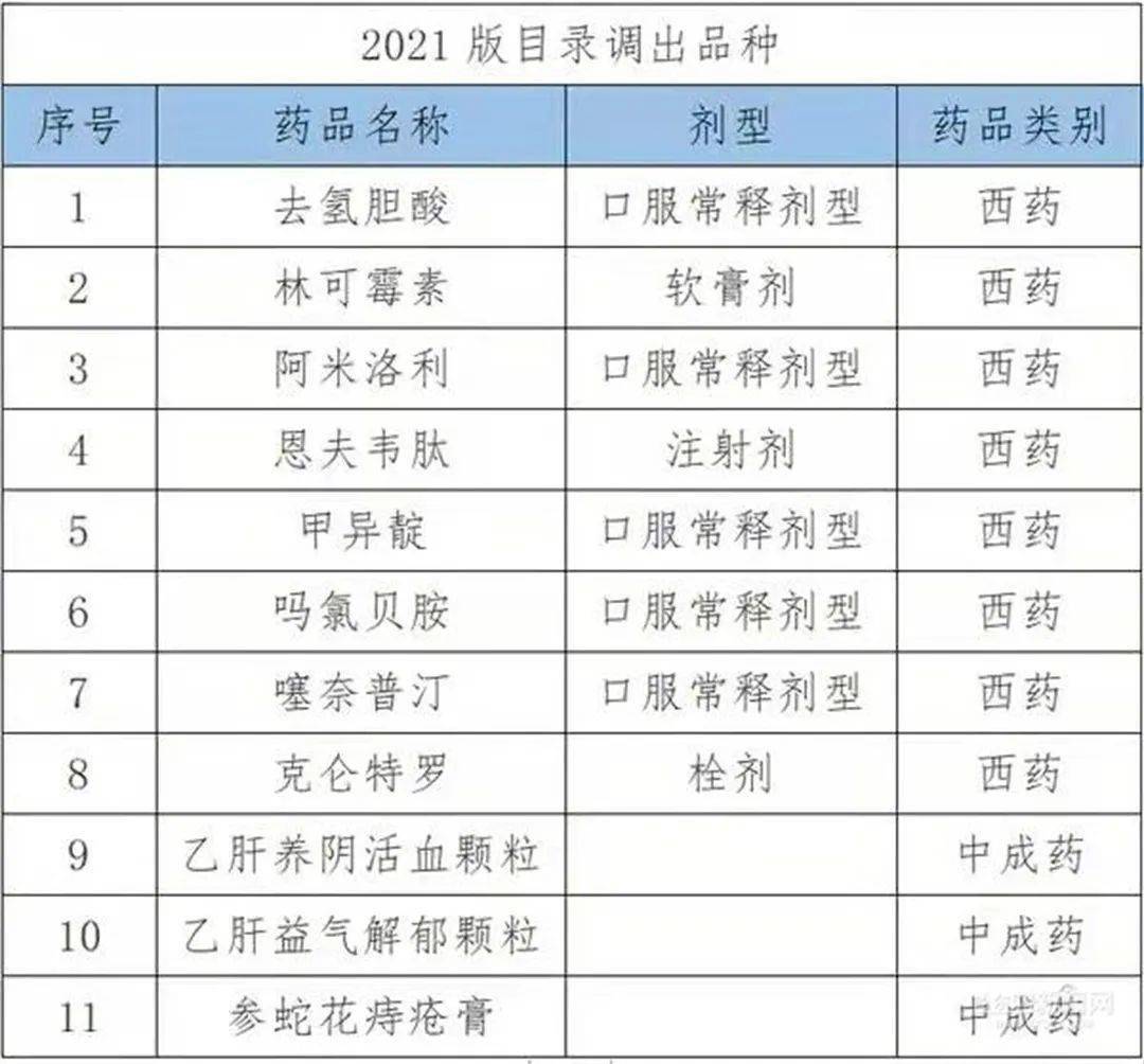 2024新澳今晚资料免费,合理化决策实施评审_影像版61.23