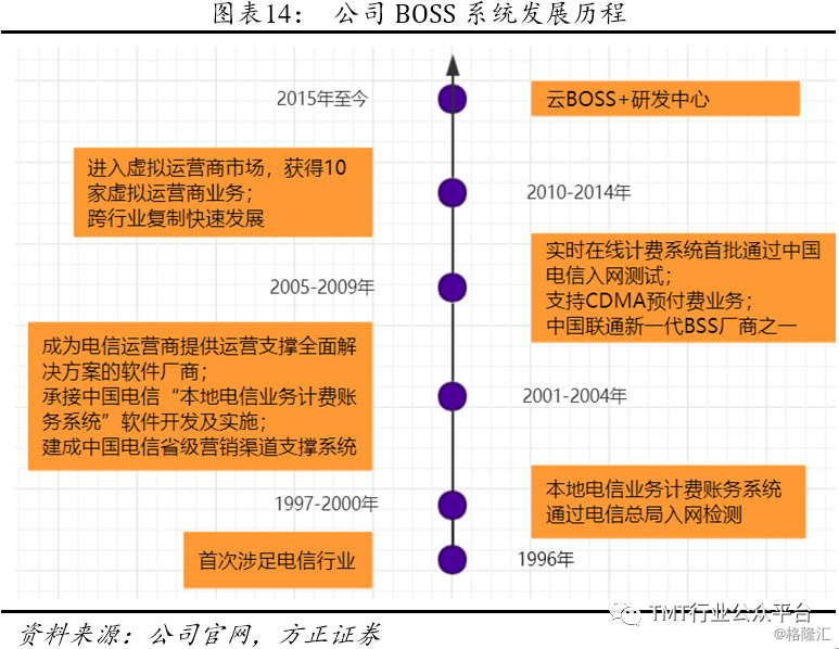 新奥门免费资料大全在线查看,数据驱动决策执行_3D77.865