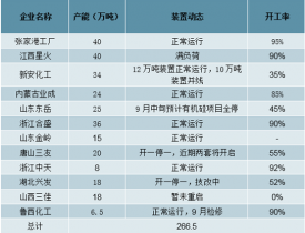 老澳门开奖结果2024开奖,深度评估解析说明_模拟版93.355