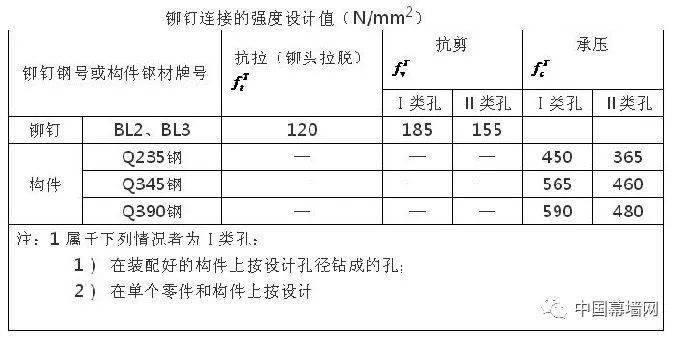 新门内部资料精准大全,实效设计解析策略_优选版75.527