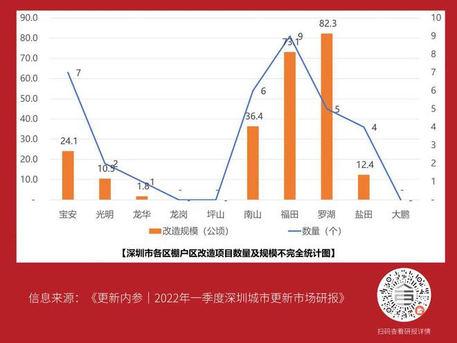 一肖一码一一肖一子深圳,全面数据应用分析_Surface45.844