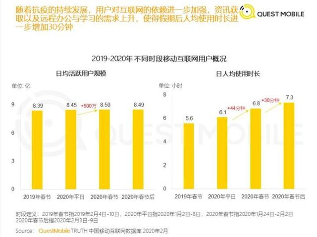 香港最快最稳最准资料,实地考察数据执行_LE版64.692