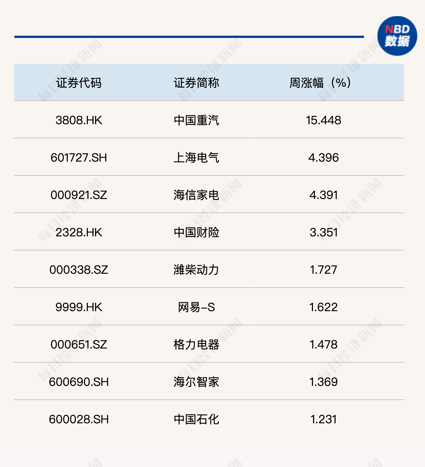 新奥门正版资料最新版本更新内容,深入数据解析策略_理财版38.867