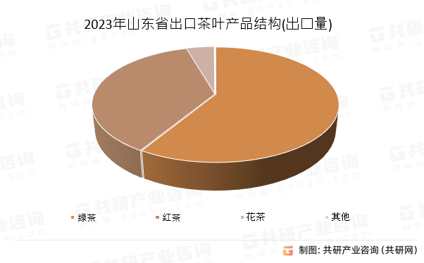 2024年香港资料免费大全,收益成语分析落实_X79.645