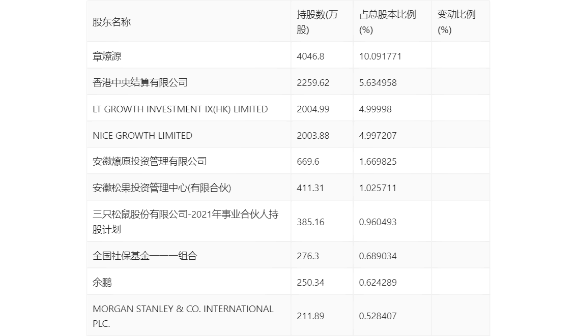 2024新澳免费资料大全,衡量解答解释落实_D版90.57