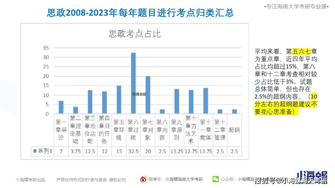 2024香港历史开奖结果,精细解析评估_kit11.824