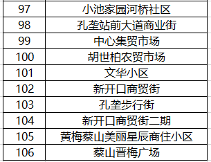 494949开奖历史记录最新开奖记录,深入执行方案数据_精简版105.220