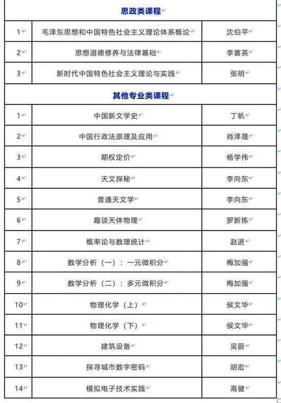 新奥门资料全年免费精准,调整计划执行细节_冒险版55.462