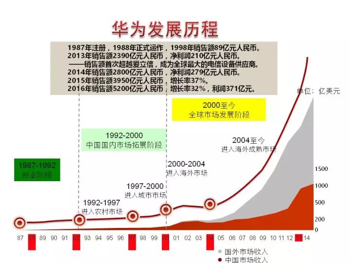 新澳精准资料免费提供,适用性策略设计_1080p63.509