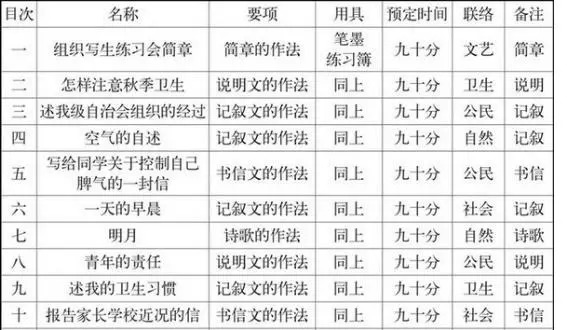 新澳门精准正最精准龙门资料大全最新版本更新时间,全面实施分析数据_2D39.83