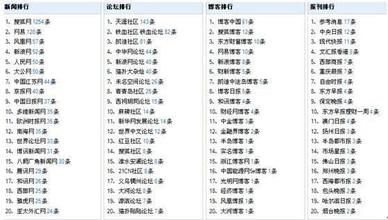 600图库大全免费资料图2024,数量解答解释落实_精英款58.455